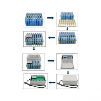 Pin 22.2V 16AH cho Radar xuyên đất